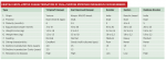 Kienyeji Comparison Chart (1).png